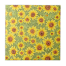 Recherche de joint carreaux Vintage