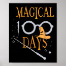 Recherche de professeur d art Enseignement