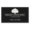 Recherche de lawn care service Landscaping