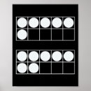 Recherche de pommes posters Enseignants