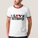 Recherche de beethoven tshirts Mozart