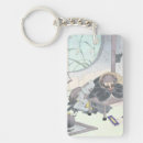 Recherche de tanuki accessoires Japonais