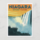 Recherche de ontario canada cartes postales Chutes du niagara