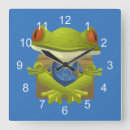 Recherche de crèche de chambre enfant horloges Pour tous