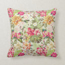 Recherche de île tropicale coussins Hibiscus