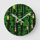 Recherche de code horloges Binaire