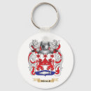 Recherche de heraldry porteclés Crête