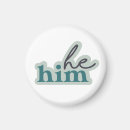 Recherche de pronoun buttons Sexe