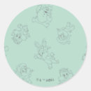 Recherche de lola autocollants Tweet