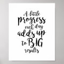 Recherche de citations du jour posters Encouragement