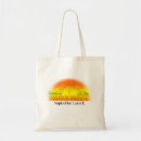 Recherche de naples sacs Plage