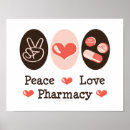 Recherche de pharmacie posters Diplômé