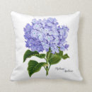 Recherche de hydrangea coussins Hydrangée