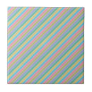 Recherche de diagonal carreaux Élégant