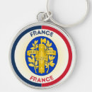 Recherche de liberte porteclés France