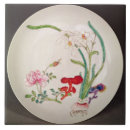 Recherche de porcelaine carreaux Chinois