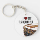 Recherche de je suis le batteur porteclés Tambour