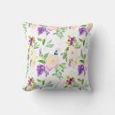 Recherche de fleur coussins Botanique