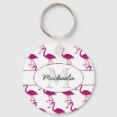 Recherche de paillettes roses porteclés Girly