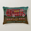 Recherche de travel coussins Pour tous