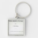 Recherche de psychologique porteclés Étude