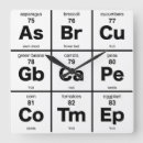 Recherche de vegetarians horloges Cooking