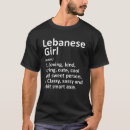 Recherche de liban vêtements Pays