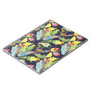 Recherche de perroquet carnets Aquarelle
