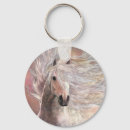 Recherche de horse porteclés Equine