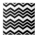 Recherche de motif de chevron carreaux Noir et blanc