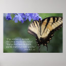 Recherche de papillon de machaon art Tigre