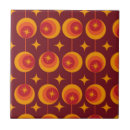 Recherche de siècle carreaux Cercle