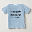 Recherche de neveux bébé vêtements Nièces