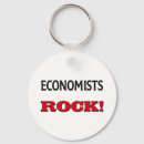 Recherche de économiste Finances