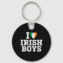 Recherche de leprechaun porteclés Irlandais drôle
