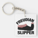 Recherche de slip porteclés Pour tous