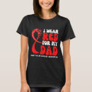 Recherche de valve tshirts Sensibilisation