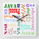Recherche de informaticien posters Logiciel