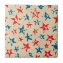 Recherche de 4 juillet carreaux Américain