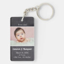 Recherche de porte clés invitations Toute personne