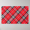 Recherche de motif rouge posters À damiers