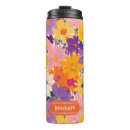 Recherche de encombrement tasses Orange