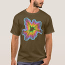 Recherche de physique théorique tshirts Maths