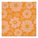 Recherche de tendance girly posters Rétro