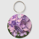 Recherche de floral bleu porteclés Mère