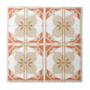 Recherche de portugais carreaux Azulejo