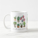Recherche de plantes maison deco Maman plante