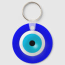 Recherche de evil eye Good luck