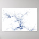 Recherche de arbre de branche posters Succursale