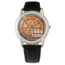 Recherche de pizza montres Pizzeria